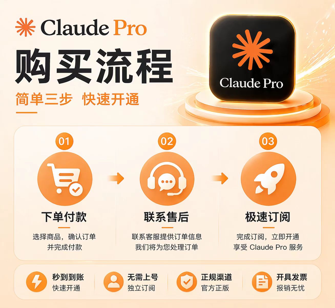 克劳德Claude PRO会员充值一个月-正规充值-掉订阅包售后